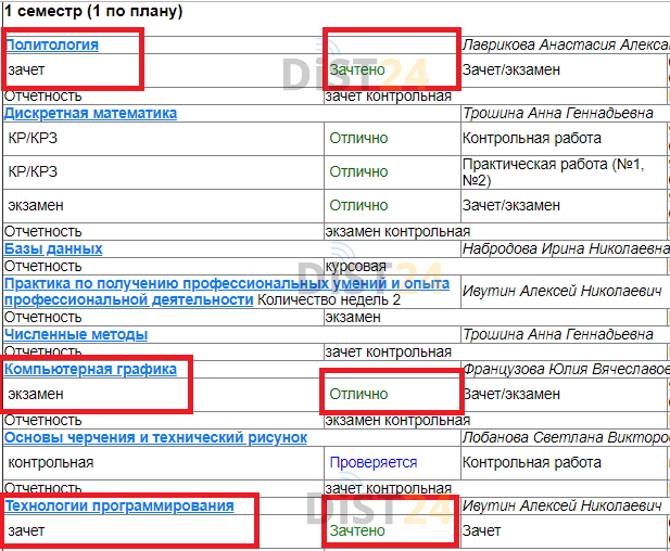 Сессия под ключ ББМК - do-mo-te.bbmc.ru - сдать сессию, закрыть задолженности, зачеты, семестр Сессия под ключ ББМК - do-mo-te.bbmc.ru - сдать сессию, закрыть задолженности, зачеты, семестр